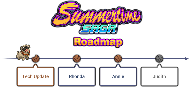 Summertime saga roadmap
